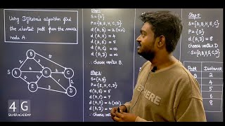 Dijkstrass Algorithm in Tamil  Data Structures and Algorithms CD3291 Lectures in Tamil [upl. by Rosalinda405]