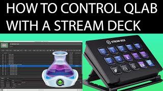 HOW TO CONTROL QLAB WITH A STREAM DECK [upl. by Shwalb]