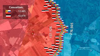 Battle of Tannenberg in 1 minute using Google Earth [upl. by Ferneau]