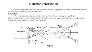 TYPES OF ABERRATIONS [upl. by Limemann]