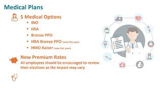 2025 Open Enrollment Overview  BASS Medical Group [upl. by Iblehs]