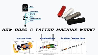 How does a tattoo rotary pen cartridge machine work？ What is the give of tattoo machine [upl. by Akenor]