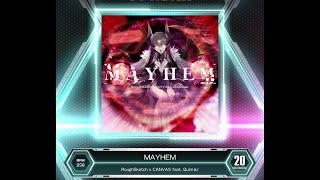 【SDVX VM】 MAYHEM MXM PUC Hand Shot [upl. by Boycey]