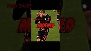 Psg 2425 squad  Part 2 Midfield psg football edit midfielder xavi part2 [upl. by Neersan552]