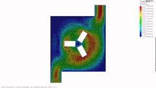 2D Fan Simulation  midas NFX CFD [upl. by Arymat615]