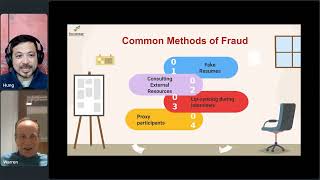 4 Common Methods of Interview Fraud [upl. by Richela]