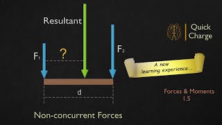 Cholesterol Synthesis  How Our Bodies Make Cholesterol [upl. by Romie]