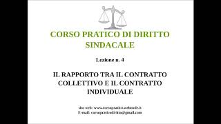 4 IL RAPPORTO TRA IL CONTRATTO COLLETTIVO E IL CONTRATTO INDIVIDUALE [upl. by Chrystel]