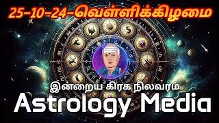 இன்றைய ராசிபலன்கள்  today rasipalan in tamil  Daily horoscope  251024 [upl. by Enaek185]