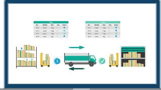 Contpaqi Comercial Premium sistema de control de inventarios [upl. by Gaiser908]