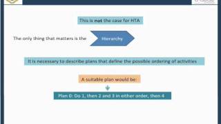 Task Analysis [upl. by Runck]