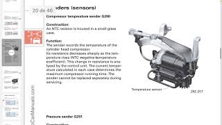 Audi A6 C6 Allroad Air suspension diagram [upl. by Anjela]