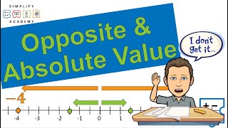 Opposites and Absolute Value  Simplifying Math [upl. by Ainak]