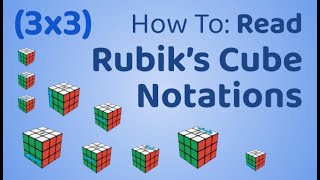 Rubiks Cube Notation Guide 3x3  How To Read Notations [upl. by Akinwahs261]