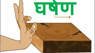 Friction  Hindi Lesson for Kids घर्षण [upl. by Trela]