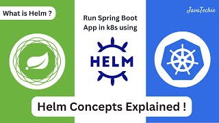 What is Helm  Helm Concepts Explained  Deploy Spring Boot in k8s using HelmChart Javatechie [upl. by Walliw]