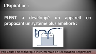 Kinésithérapie Respiratoire 95  Drainage Bronchique Partie 3 [upl. by Cesaro]