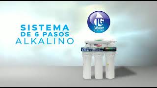 TG Water Systems  Como funciona nuestros sistemas de agua para casas [upl. by Grazia]