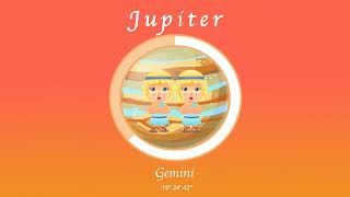 Gemini horoscope for September 4 2024 [upl. by Tugman]