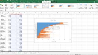 Making Range Charts in Excel [upl. by Solrak]