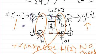 Transposed form from direct form II of an IIR filter [upl. by Nohsav]