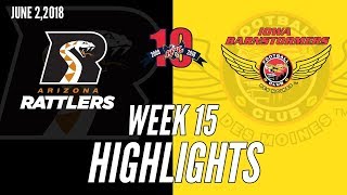 Week 15 Highlights Arizona at Iowa [upl. by Arries]