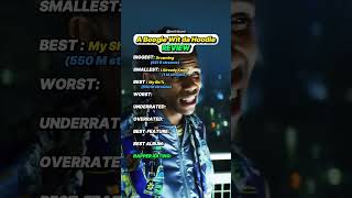 A Boogie Wit Da Hoodie Rapper Review rap rapper hiphop aboogiewitdahoodie review top10 [upl. by Lorne]