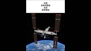 Space Station。太空站也作空間站，是運行在外太空的人造船，可以作為太空人在太空停留和工作的場所。 [upl. by Suoicserp]