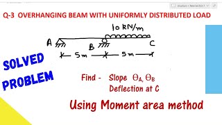 SIMPLY SUPPORTED BEAM WITH OVERHANG  SLOPE AND DEFLECTION USING MOMENT AREA METHOD  SOLVED PROBLEM [upl. by Shandy264]