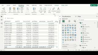 Power BI Tutorial for beginners RLS  static RLS [upl. by Meilen938]