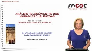 Análisis de la relación entre dos variables cualitativas Chi cuadrado significación Módulo 4 [upl. by Durtschi499]