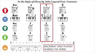 Glory by John Legend Modern Band Play Along [upl. by Gastineau763]