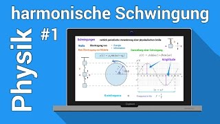 Harmonische Schwingung Grundlagen  Physik  Schwingungen und Wellen [upl. by Karola188]