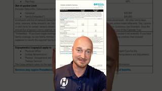 Blue Cross Blue Shield PPO Insurance options healthinsurance openenrollment quotes [upl. by Ennayram]