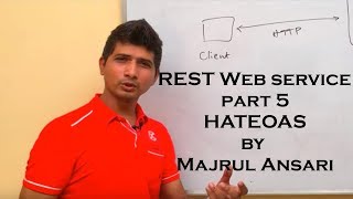 Introduction to REST Webservice part 5  HATEOAS by Majrul Ansari [upl. by Pesek]