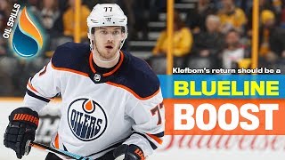 Oil Spills Return of Klefbom to Oilers defence adds needed depth [upl. by Eenad87]