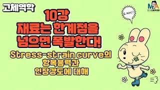 10강 재료는 한계점을 넘으면 폭발한다  Stressstrain curve의 항복응력과 인장강도에 대해 [upl. by Jammin343]