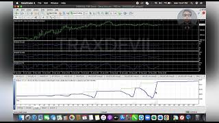 NEW EA PERWIRA V2 free Download Free Indicator [upl. by Micaela]