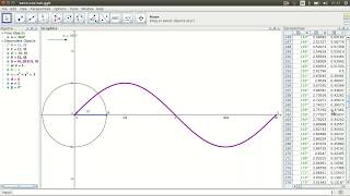 Función Seno en GeoGebra [upl. by Ahsinahs]