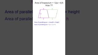 Trapezium area formula proof maths math proofs proof geometry trapezium trapezoid area [upl. by Weisbart654]