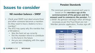 QampA Does the previous years balance affect the minimum pension amount [upl. by Ytnom]