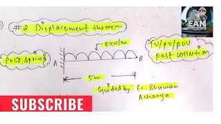 2Determine deflection in cantilever beam carrying UDL by Castigliones theorem [upl. by Janenna]