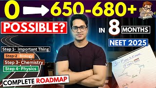 Can i Crack Neet 2025 if I Start Now from Zero in 8 Months  8 Months Strategy to Score 680 in Neet [upl. by Bethesda]