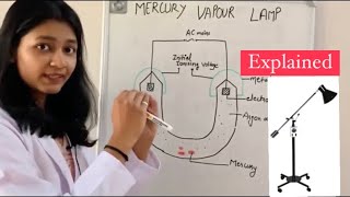 Ultraviolet Radiation physiotherapyUVR Types  physiological effects  Electrotherapy PART13 [upl. by Ocihc]