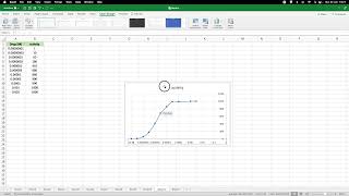 Finding an EC50 value using a semilogarithmic plot [upl. by Amikay]