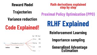 Reinforcement Learning from Human Feedback explained with math derivations and the PyTorch code [upl. by Nelsen]