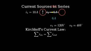 Is the interconnection in the figure valid if i1  10 A i2  6A v1  120 V and v2  48 V [upl. by Aivad]