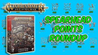 Age of Sigmar Spearhead Points Revealed [upl. by Aloysius]