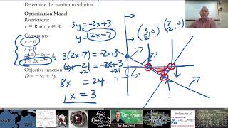 FM 20 66 2 Solving System Linear Inequalities HW [upl. by Demetris]