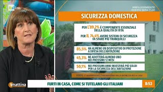 Sicurezza domestica come si tutelano gli italiani  Unomattina 29102024 [upl. by Yelyak]